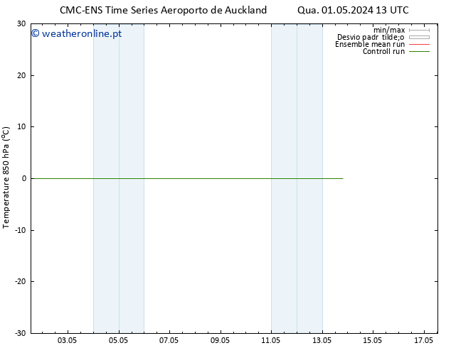 Temp. 850 hPa CMC TS Sex 03.05.2024 07 UTC