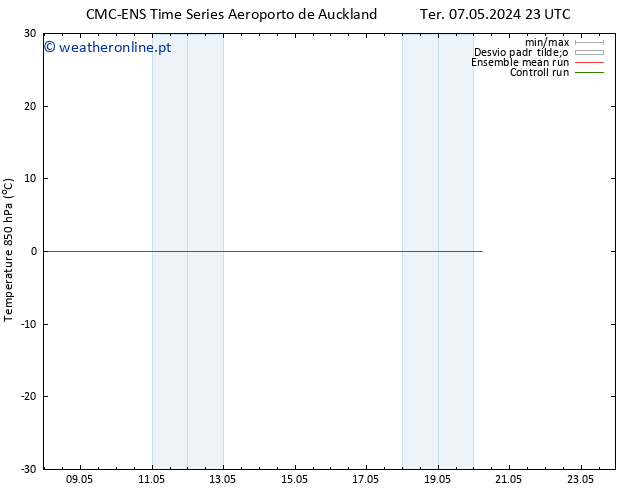 Temp. 850 hPa CMC TS Sex 10.05.2024 23 UTC