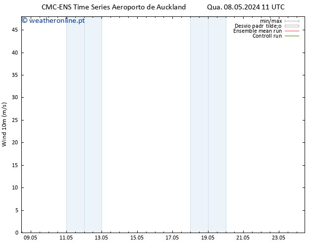 Vento 10 m CMC TS Qua 15.05.2024 11 UTC