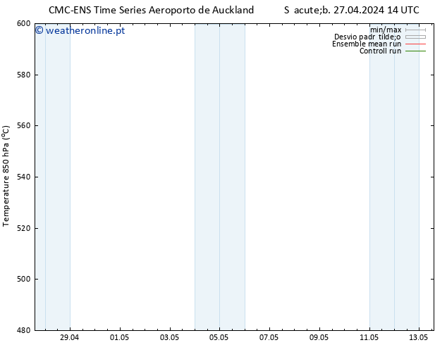 Height 500 hPa CMC TS Dom 05.05.2024 14 UTC