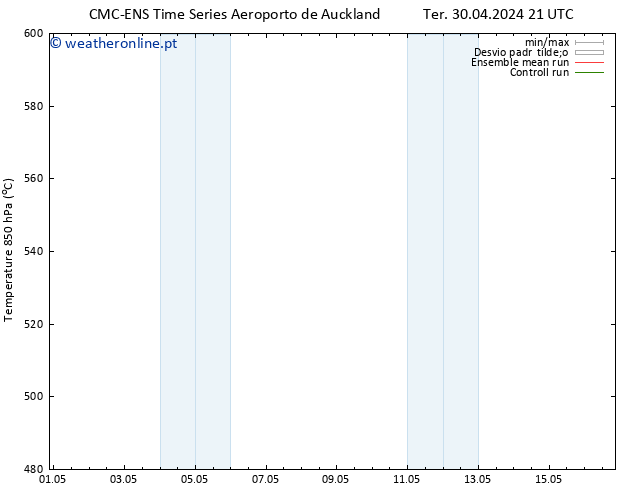 Height 500 hPa CMC TS Qui 02.05.2024 15 UTC