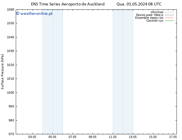 pressão do solo GEFS TS Ter 07.05.2024 14 UTC