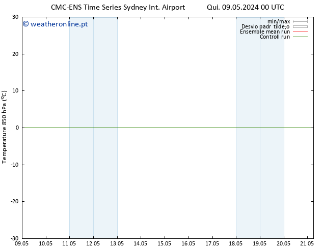 Temp. 850 hPa CMC TS Sáb 11.05.2024 00 UTC