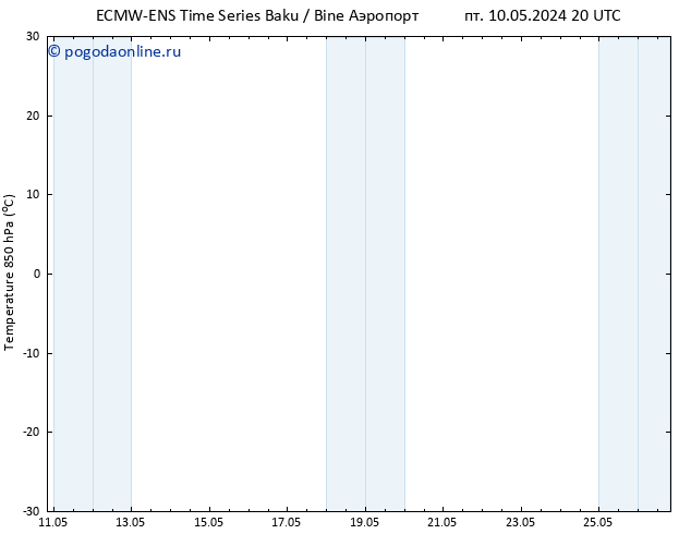 Temp. 850 гПа ALL TS Вс 12.05.2024 20 UTC