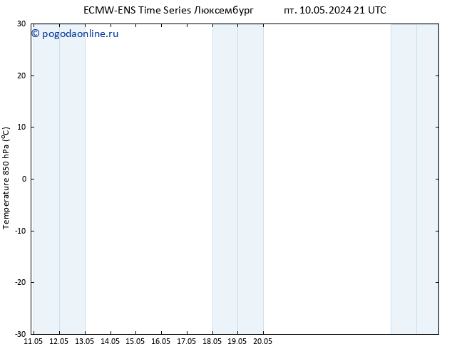 Temp. 850 гПа ALL TS сб 11.05.2024 03 UTC