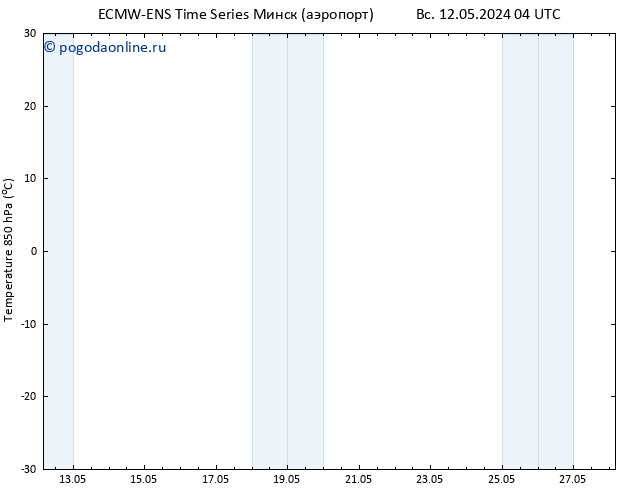 Temp. 850 гПа ALL TS пн 20.05.2024 04 UTC