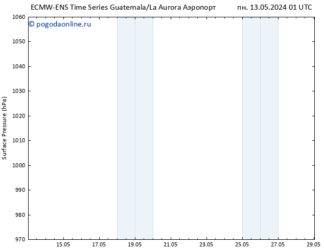 приземное давление ALL TS пн 13.05.2024 07 UTC