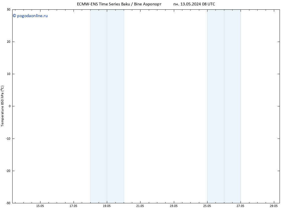 Temp. 850 гПа ALL TS вт 14.05.2024 20 UTC