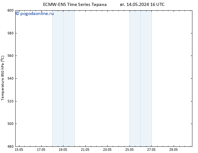 Height 500 гПа ALL TS пн 20.05.2024 16 UTC