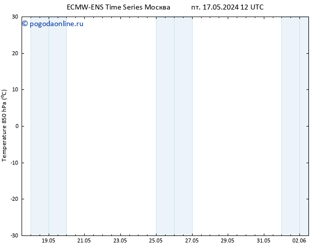 Temp. 850 гПа ALL TS сб 18.05.2024 12 UTC