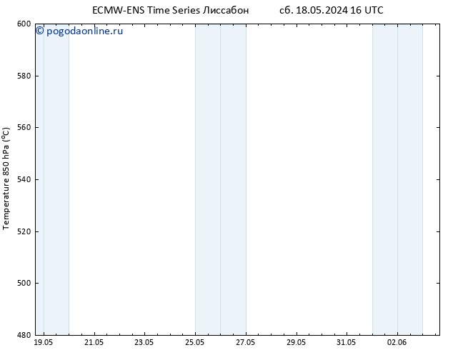 Height 500 гПа ALL TS сб 18.05.2024 16 UTC