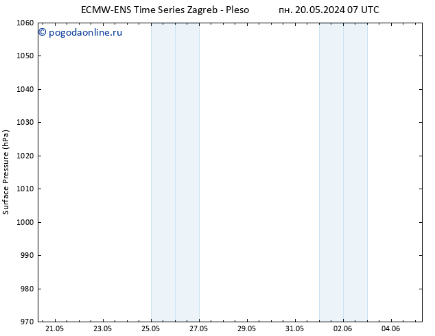 приземное давление ALL TS Вс 26.05.2024 07 UTC