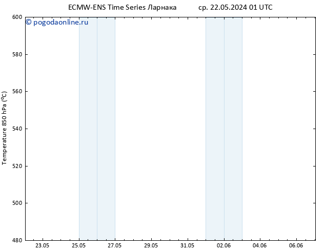 Height 500 гПа ALL TS чт 23.05.2024 07 UTC