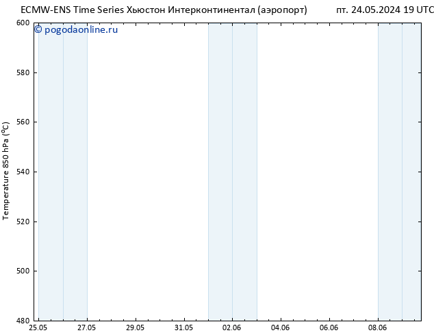 Height 500 гПа ALL TS сб 25.05.2024 01 UTC