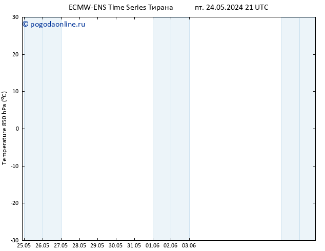 Temp. 850 гПа ALL TS Вс 26.05.2024 15 UTC