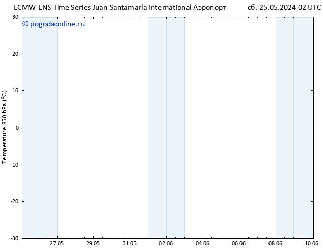 Temp. 850 гПа ALL TS Вс 26.05.2024 02 UTC