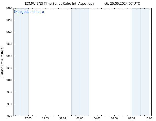 приземное давление ALL TS Вс 09.06.2024 07 UTC