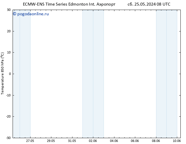 Temp. 850 гПа ALL TS сб 25.05.2024 08 UTC