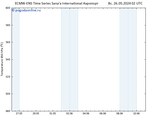 Height 500 гПа ALL TS Вс 26.05.2024 20 UTC