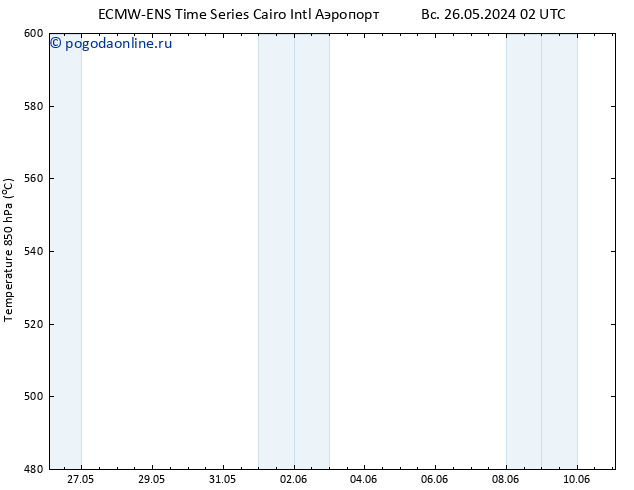 Height 500 гПа ALL TS вт 04.06.2024 02 UTC