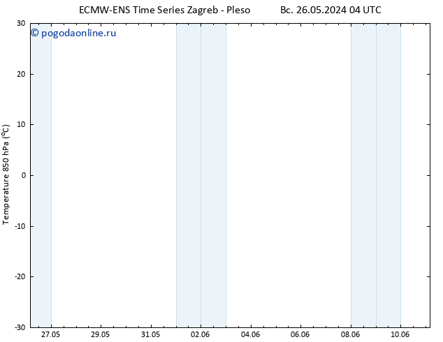 Temp. 850 гПа ALL TS Вс 26.05.2024 04 UTC