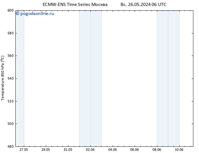 Height 500 гПа ALL TS сб 01.06.2024 06 UTC