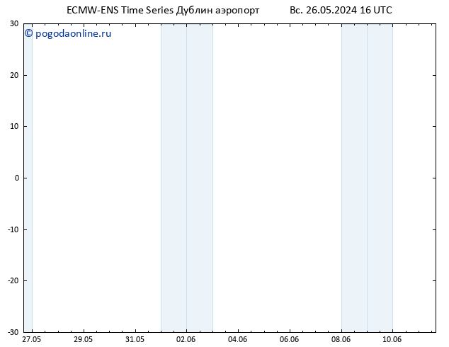 Height 500 гПа ALL TS Вс 26.05.2024 16 UTC