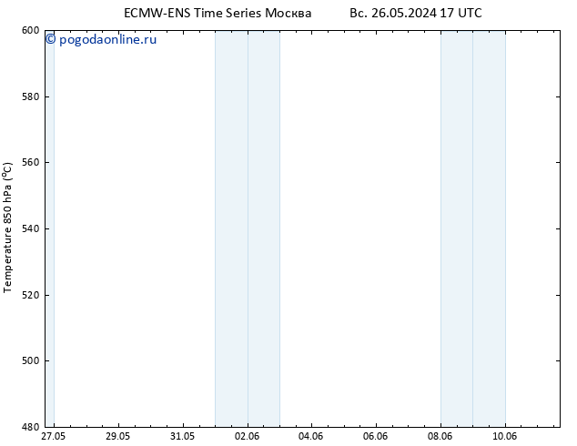 Height 500 гПа ALL TS Вс 26.05.2024 23 UTC