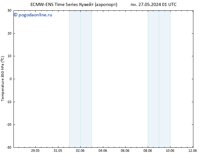 Temp. 850 гПа ALL TS сб 08.06.2024 07 UTC