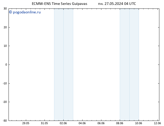 карта температуры ALL TS пн 27.05.2024 10 UTC