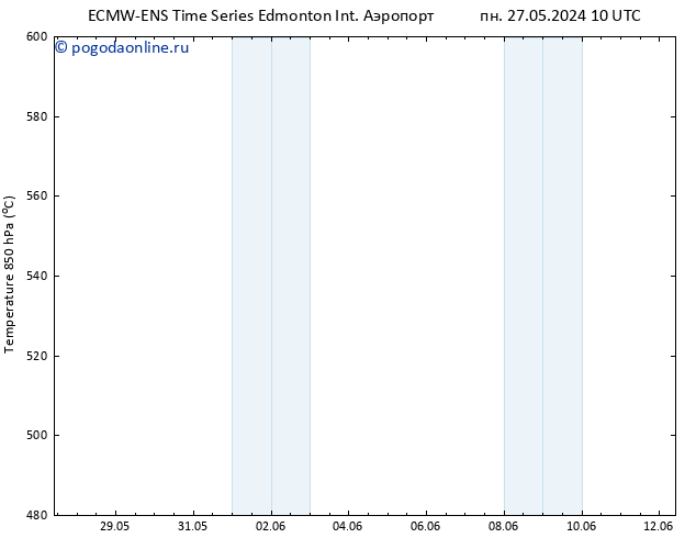 Height 500 гПа ALL TS сб 08.06.2024 16 UTC