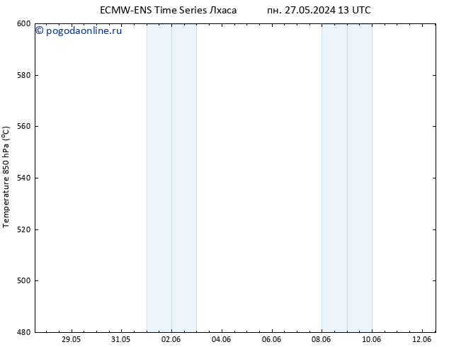 Height 500 гПа ALL TS сб 01.06.2024 07 UTC