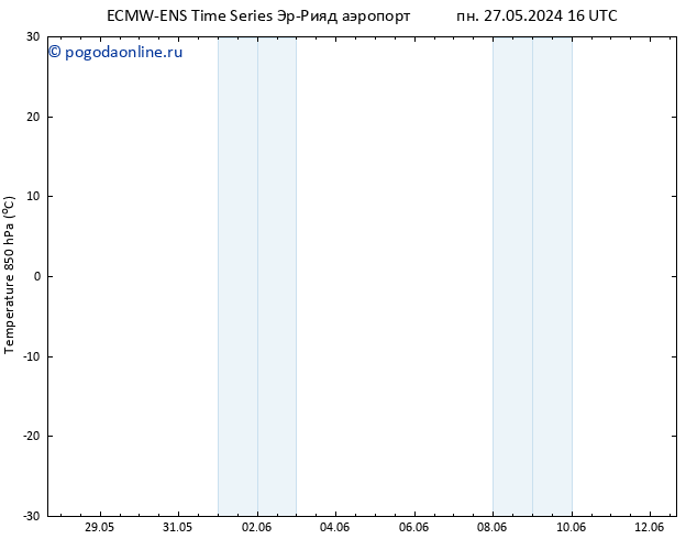 Temp. 850 гПа ALL TS пн 03.06.2024 04 UTC