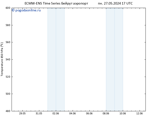 Height 500 гПа ALL TS сб 01.06.2024 11 UTC