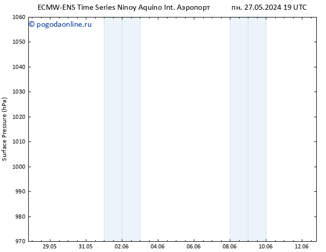 приземное давление ALL TS пт 31.05.2024 07 UTC