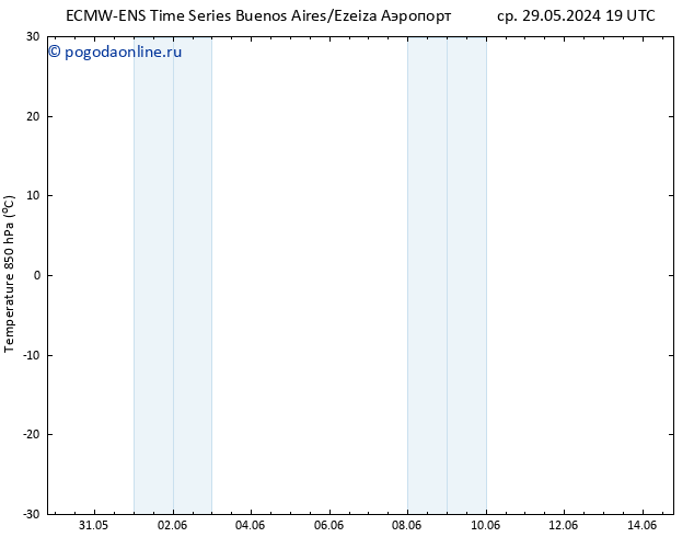 Temp. 850 гПа ALL TS сб 01.06.2024 07 UTC