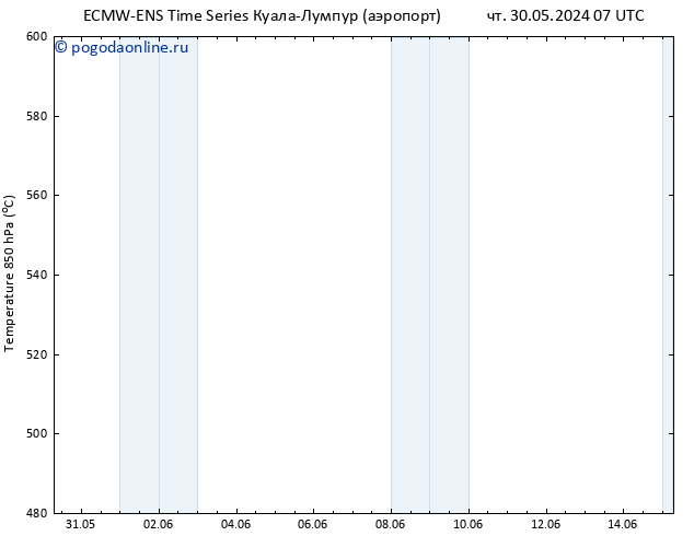 Height 500 гПа ALL TS сб 01.06.2024 07 UTC