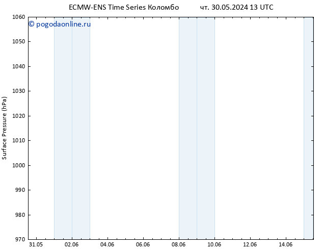 приземное давление ALL TS вт 04.06.2024 19 UTC