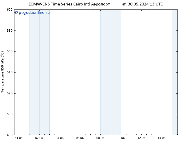 Height 500 гПа ALL TS Вс 02.06.2024 19 UTC