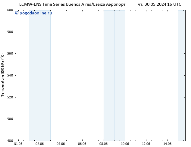 Height 500 гПа ALL TS пн 03.06.2024 22 UTC