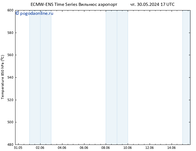 Height 500 гПа ALL TS сб 01.06.2024 23 UTC