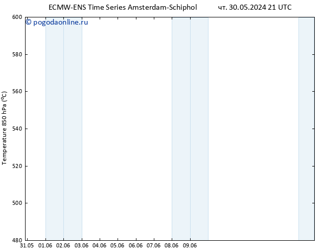 Height 500 гПа ALL TS ср 05.06.2024 21 UTC