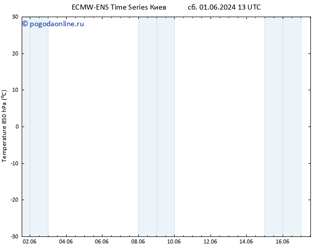 Temp. 850 гПа ALL TS пн 17.06.2024 01 UTC