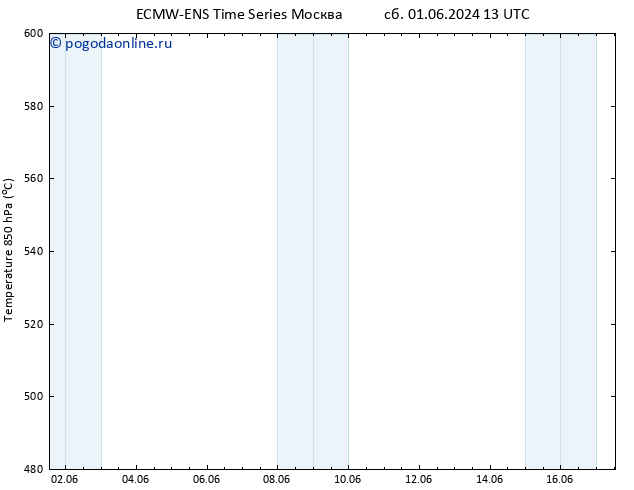 Height 500 гПа ALL TS сб 01.06.2024 19 UTC