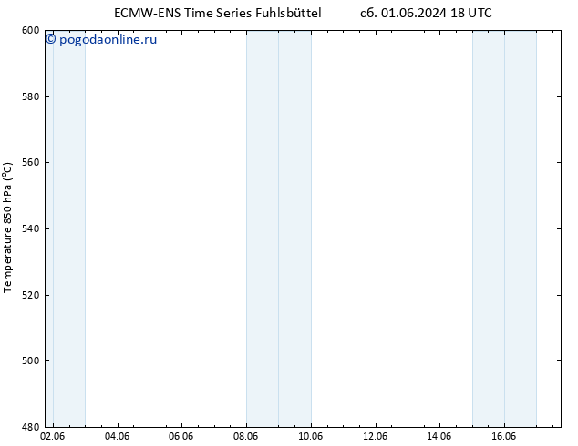 Height 500 гПа ALL TS ср 05.06.2024 18 UTC