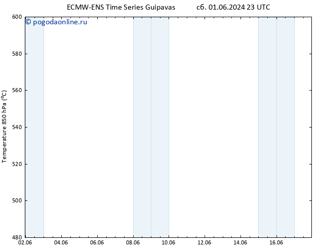 Height 500 гПа ALL TS Вс 02.06.2024 23 UTC