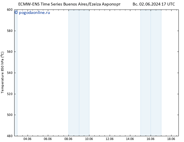 Height 500 гПа ALL TS Вс 09.06.2024 11 UTC