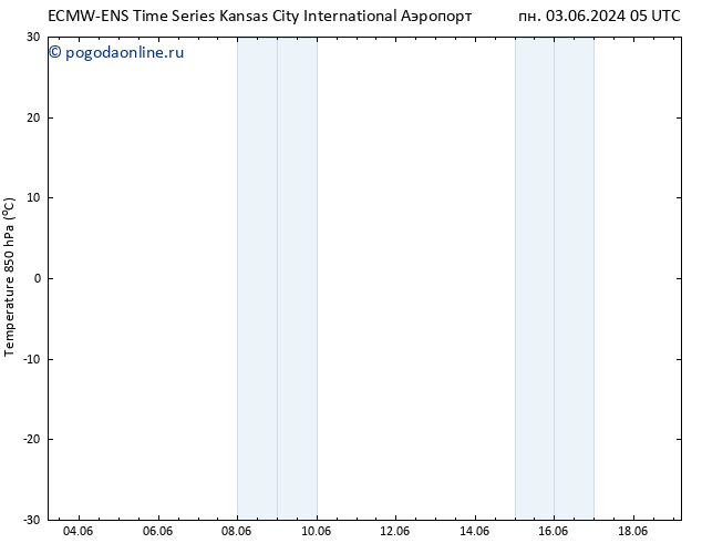 Temp. 850 гПа ALL TS вт 04.06.2024 17 UTC