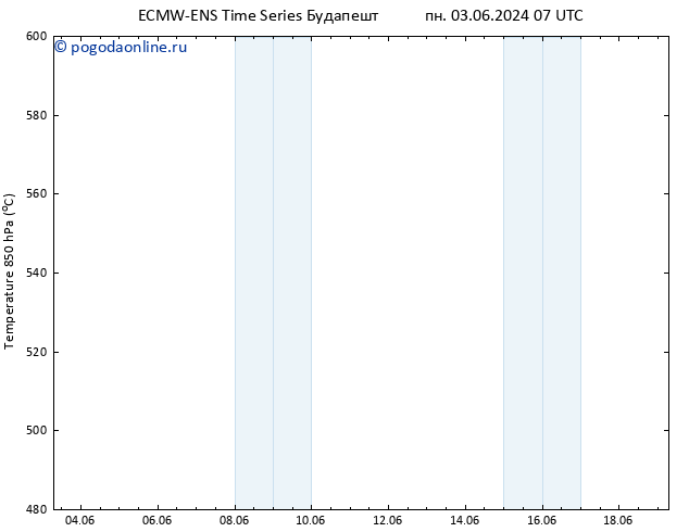 Height 500 гПа ALL TS чт 06.06.2024 13 UTC