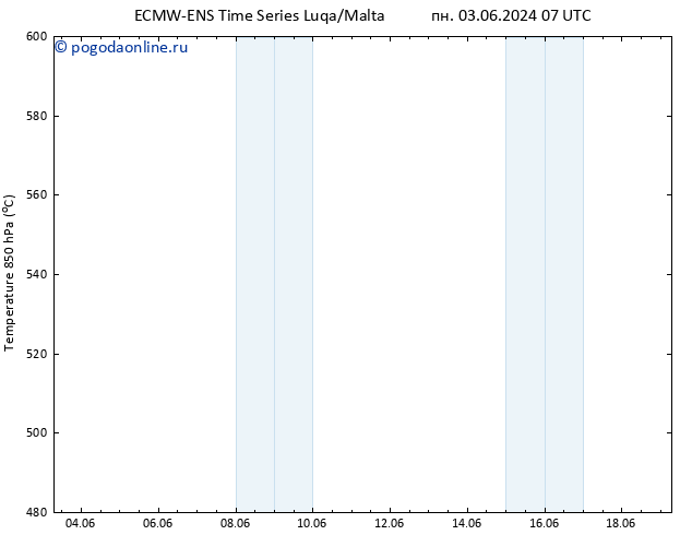 Height 500 гПа ALL TS пн 03.06.2024 07 UTC